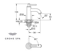 MEDIDAS MONOMANDO LAVABO ATRIO GROHE SPA